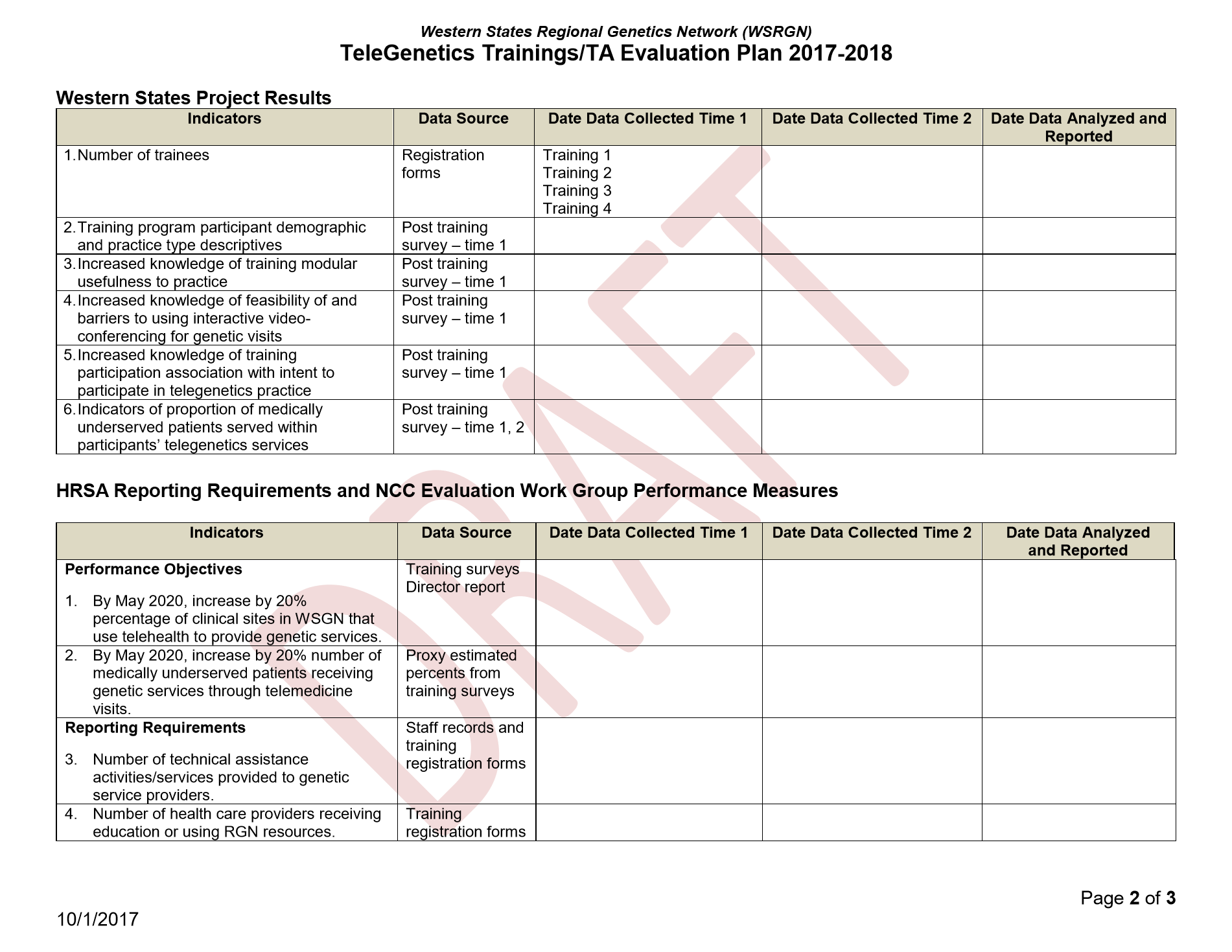 image of TP_Evaluation_Plan_2